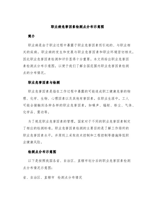 职业病危害因素检测点分布示意图