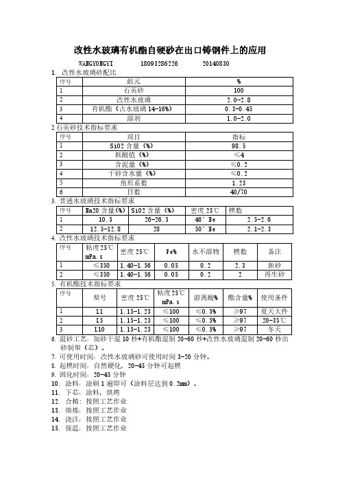 改性水玻璃有机酯自硬砂在出口铸钢件上的应用