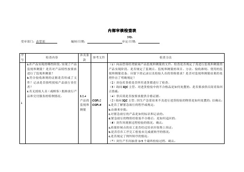 内部审核检查表--品保部