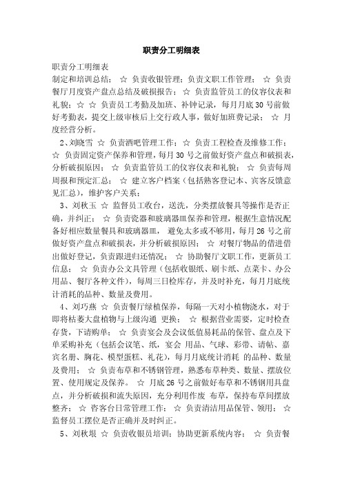 职责分工明细表