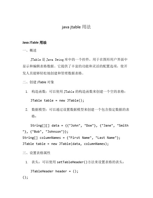 java jtable用法