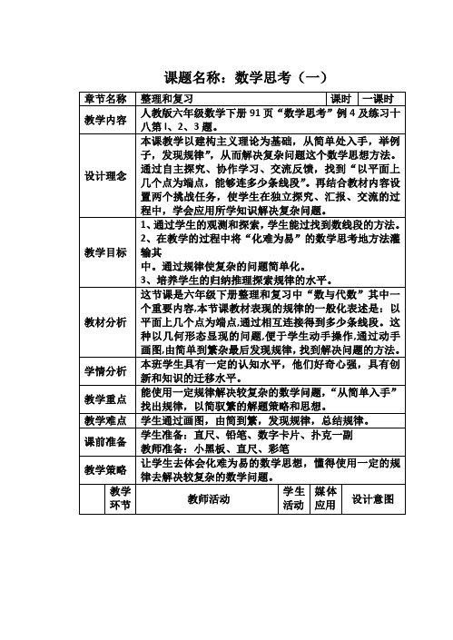 课题名称：数学思考(一)