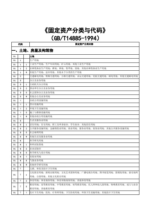 最新固定资产分类及代码