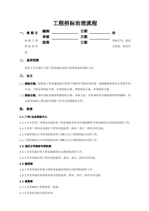 某地产有限公司工程招标管理流程教材