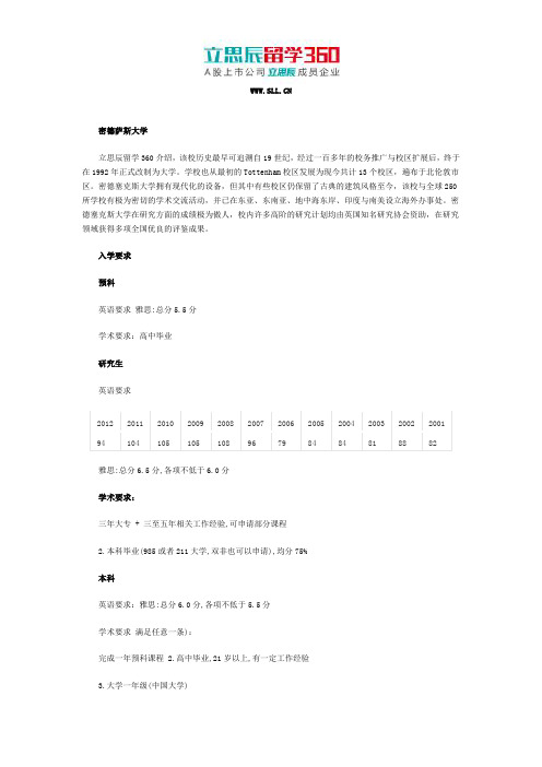 密德萨斯大学入学要求