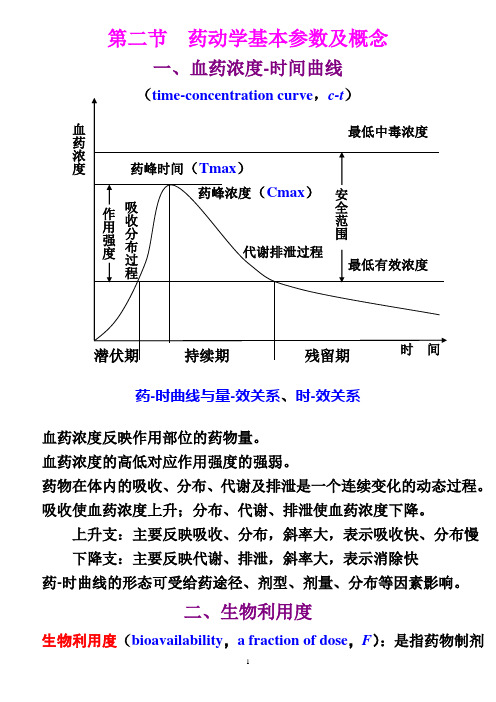 第三章  第二节  药动学基本参数及概念