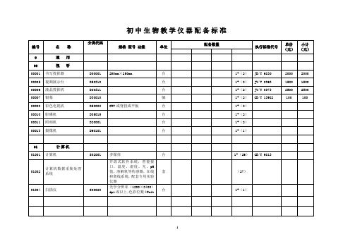 初中生物标准9.25