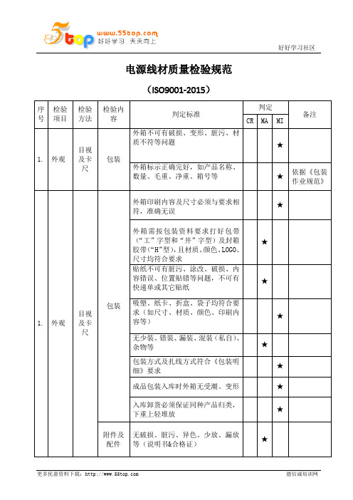 电源线材质量检验规范