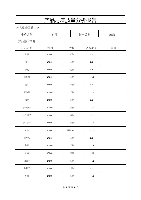 产品质量回顾分析及评估报告