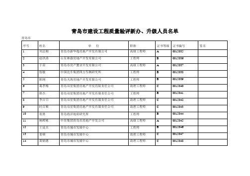 青岛市建设工程质量验评新办、升级人员名单