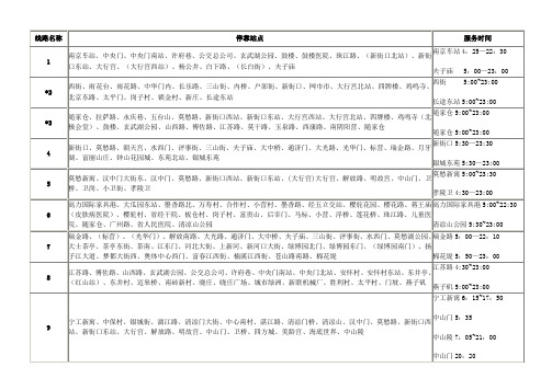 南京市公交线路查询