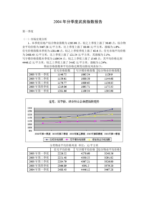 2004年分季度武房指数报告.doc