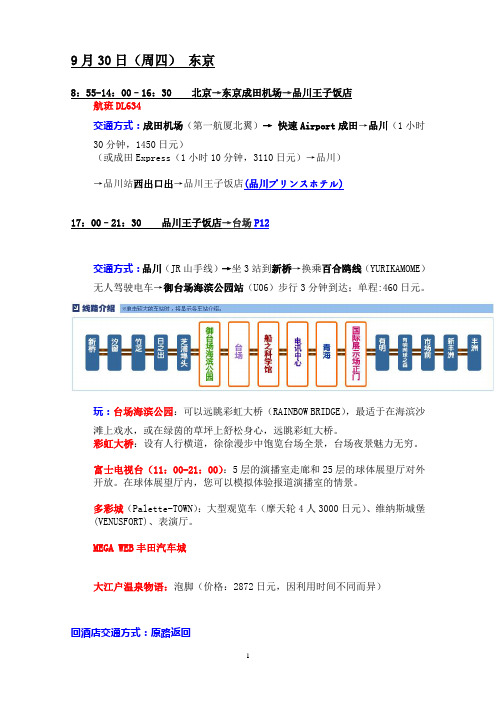 日本线路安排