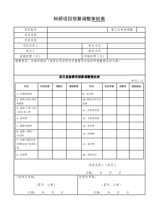 科研项目预算调整审批表