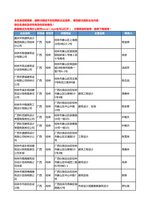 2020新版广西省桂林建筑设计工商企业公司名录名单黄页联系方式大全39家