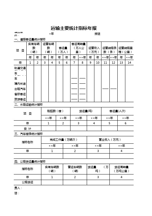 道路运输主要统计指标年报(A4打印)