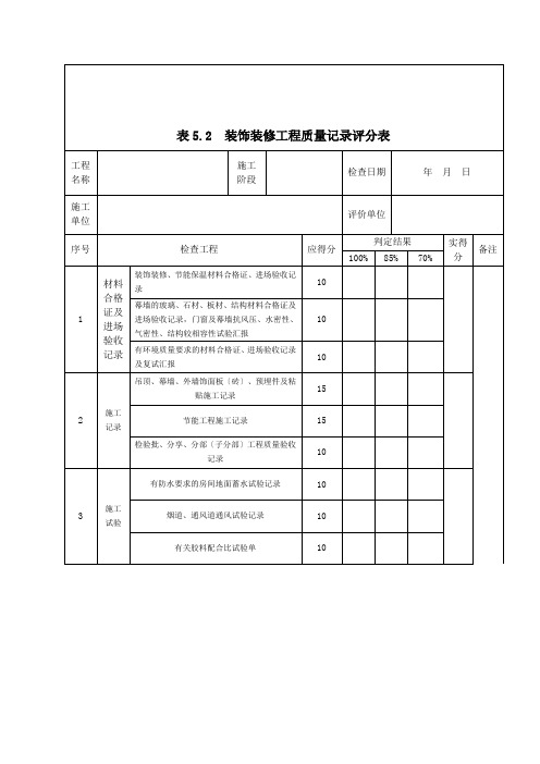 装饰装修工程质量记录评分表(2023版)