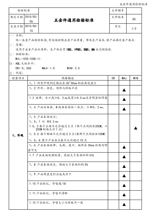 五金件通用检验标准