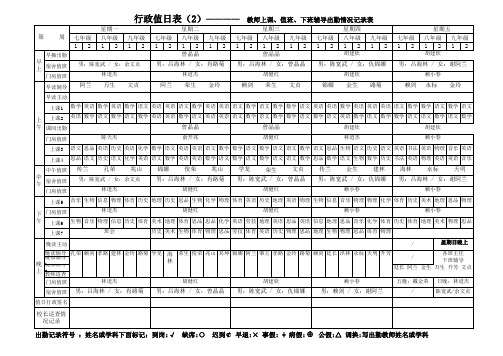 行政值日表