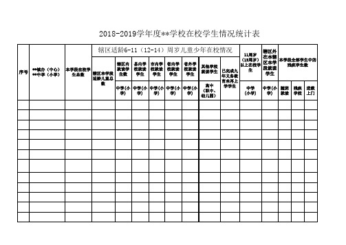 2018-2019学年度在校学生情况统计表