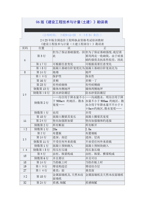 2023年版造价工程师土建专业教材