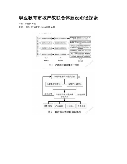 职业教育市域产教联合体建设路径探索