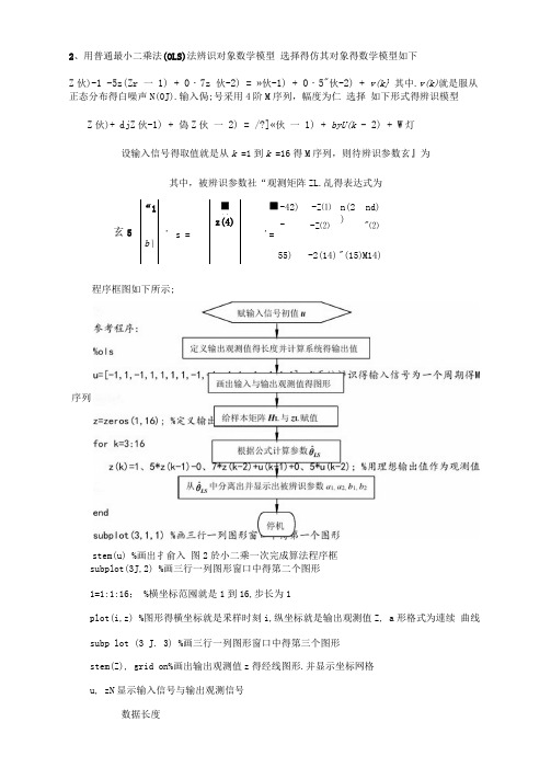 系统辨识试验