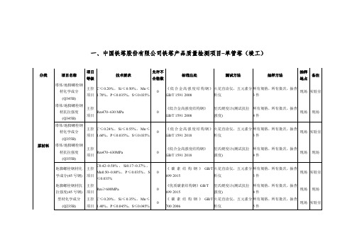 一中国铁塔股份有限公司铁塔产品质量检-单管塔(竣工)