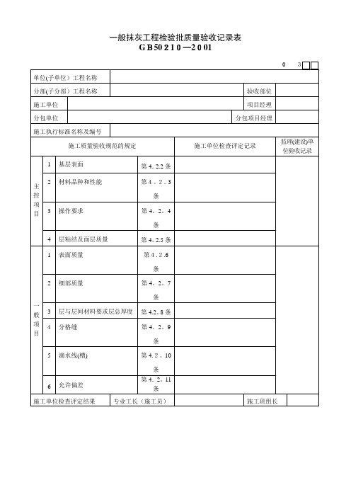 装饰装修工程检验批质量验收记录表