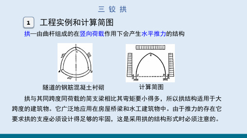 静定结构的内力—三铰拱(建筑力学)