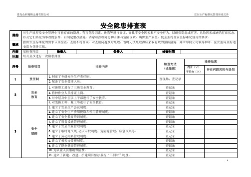 8.6 隐患排查表(隐患排查、排查单位、人员)