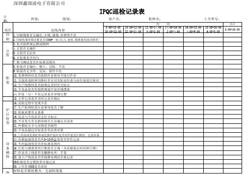 IPQC巡线报表