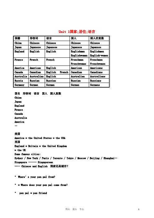 七年级英语下册(人教新目标版)复习重点