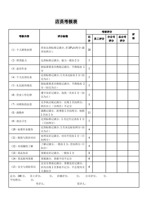 店长店员考评表