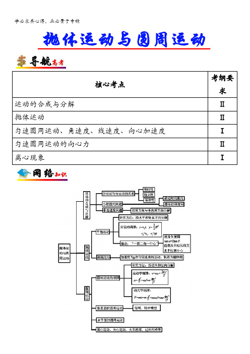 高频考点解密物理——抛体运动与圆周运动考点运动的合成与分解