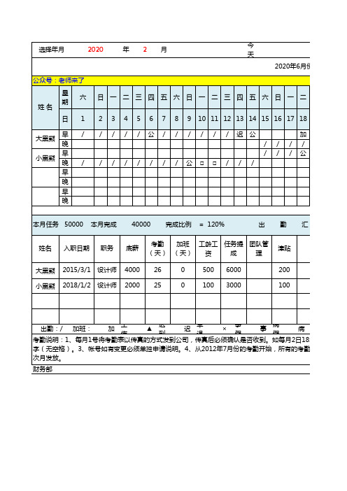HR最新整理自动化考勤表Excel模板