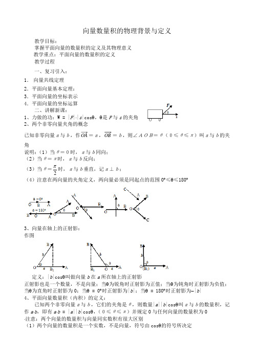 高中数学向量数量积的物理背景与定义