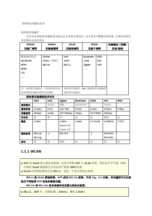 短距离无线通信技术