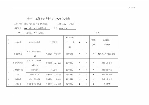 起重(含吊车)作业(大型吊装)工作危害分析(JHA)记录1