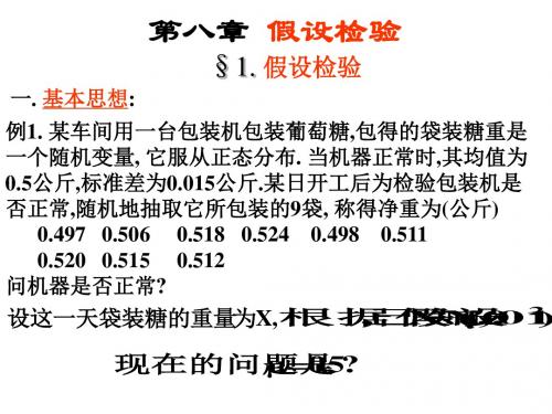 概率统计课件chp8-1 共12页PPT资料