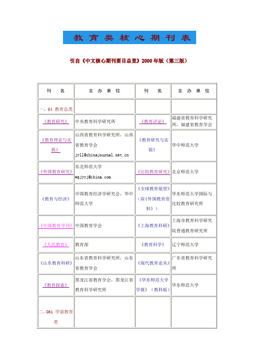 教 育 类 核 心 期 刊 表