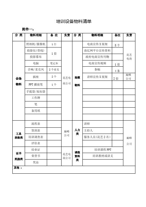 培训物料清单