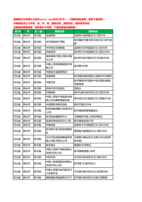 2020新版河北省邢台市新河县保险工商企业公司商家名录名单联系电话号码地址大全42家