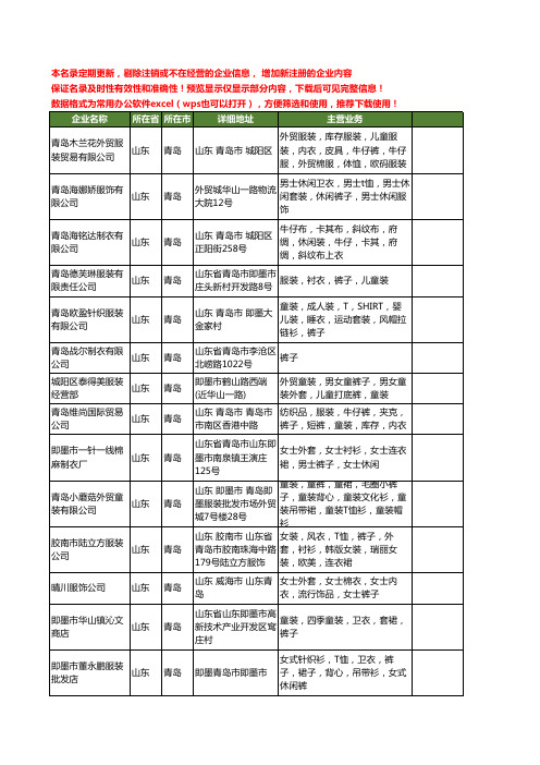 新版山东省青岛裤子工商企业公司商家名录名单联系方式大全106家