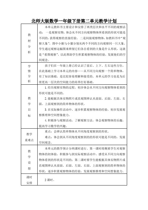 北师大版数学一年级下册第二单元教学计划