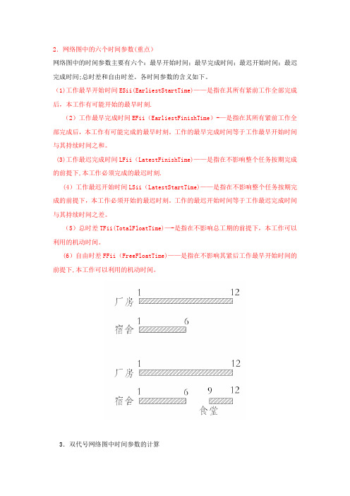 网络图中的六个时间参数