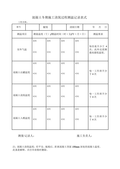 混凝土冬期施工浇筑过程测温记录表式