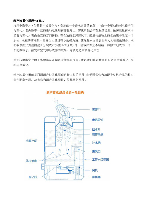 超声波雾化原理1