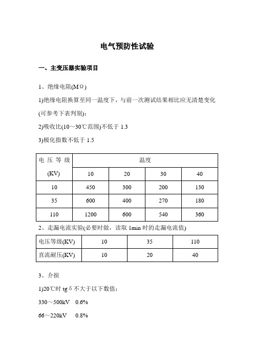 电气预防性试验