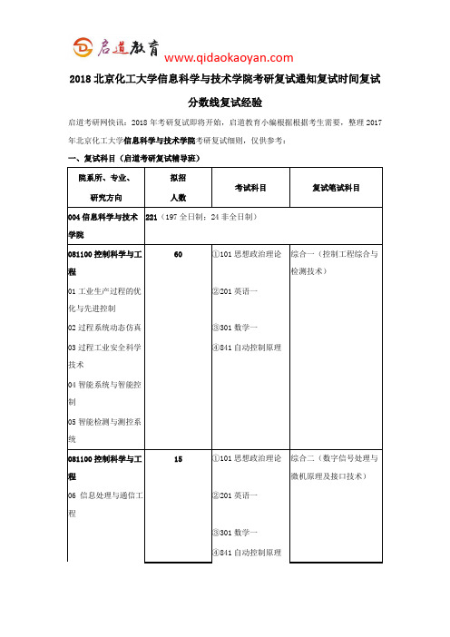 2018北京化工大学信息科学与技术学院考研复试通知复试时间复试分数线复试经验